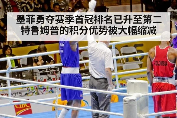 墨菲勇夺赛季首冠排名已升至第二 特鲁姆普的积分优势被大幅缩减